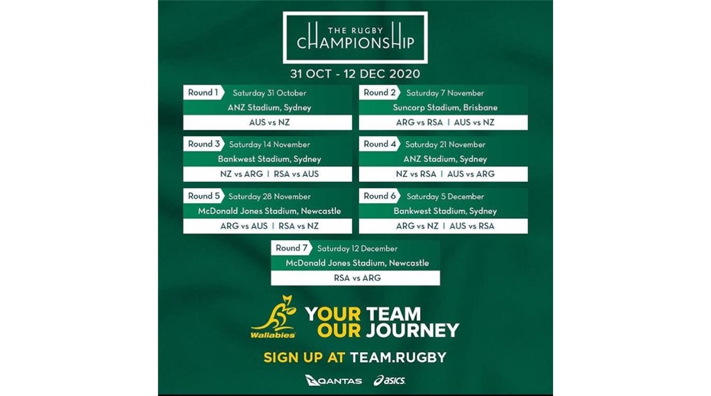 Cambios en el Rugby Championship, All Blacks vs Wallabies una semana antes