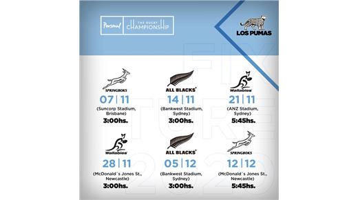 Horarios confirmados para el Rugby Championship