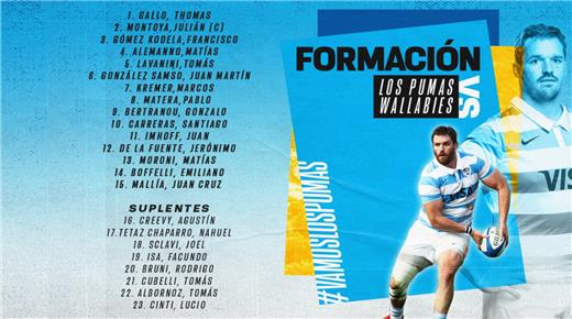 LOS DETALLES DE LA FORMACIÓN DE LOS PUMAS PARA LA SEGUNDA FECHA