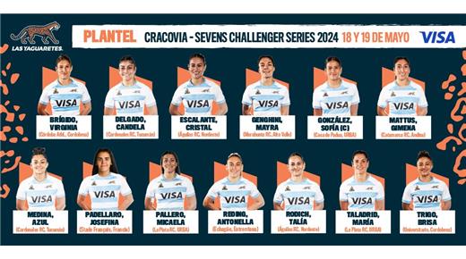 LAS YAGUARETÉS CON EL PLANTEL DEFINIDO PARA JUGAR EN CRACOVIA Y BUSCAR EL PASAJE A MADRID