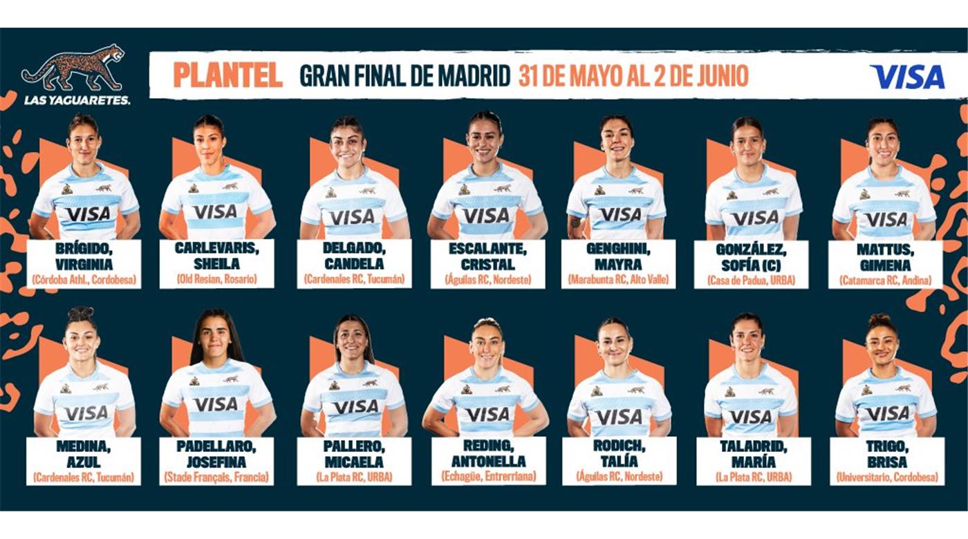 LAS YAGUARETÉS Y SU PLANTEL VIAJARON DE POLONIA A MADRID