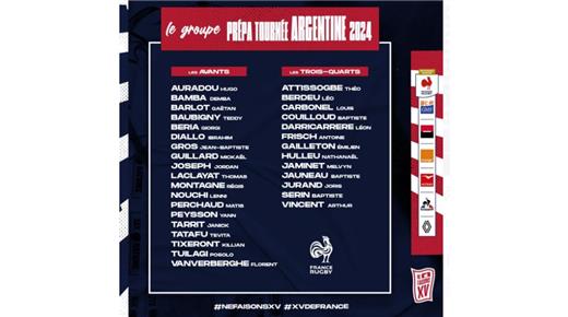 FRANCIA Y LA PRIMERA CONVOCATORIA PARA LA VENTANA DE JULIO  