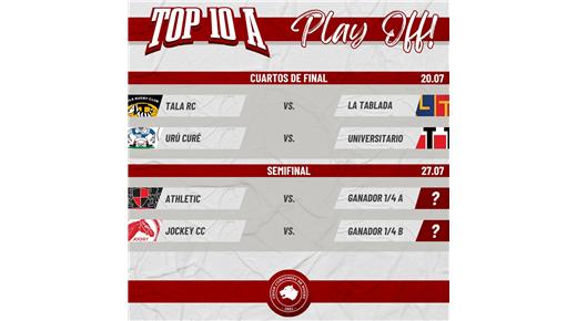 CÓRDOBA ATHLETIC SE CLASIFICÓ A LAS SEMIFINALES DEL TOP 10 