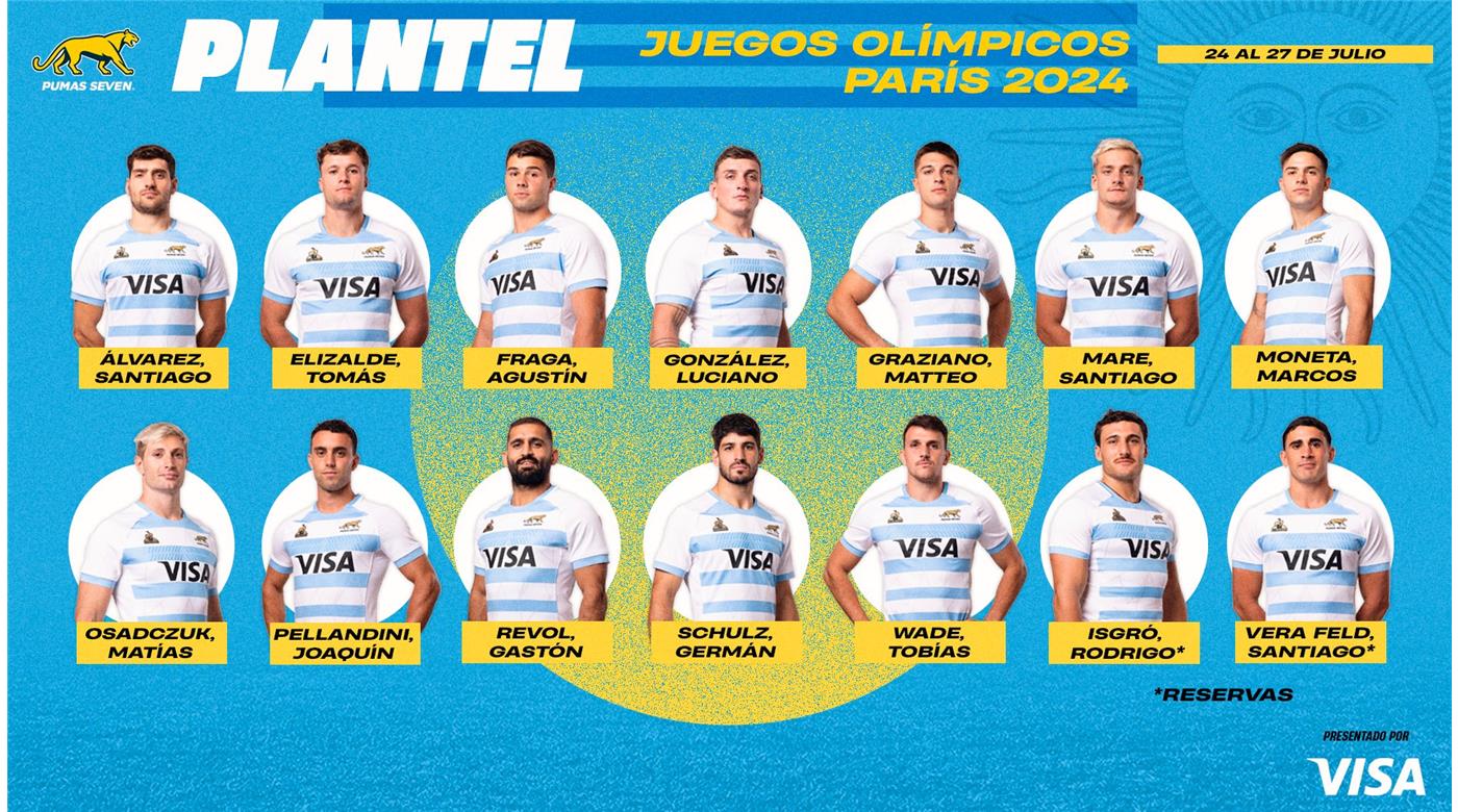 LOS PUMAS 7S Y UNA ILUSIÓN QUE QUEDÓ TRUNCA EN PARÍS