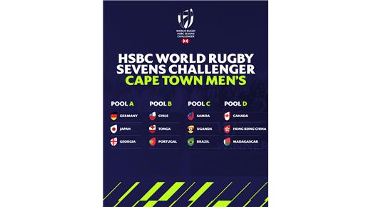 BRASIL Y CHILE BUSCARÁN A TRAVÉS DEL CHALLENGER LLEGAR AL CIRCUITO MUNDIAL DE SEVEN 