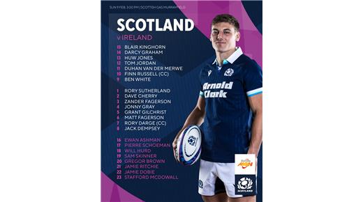 ESCOCIA CON TRES CAMBIOS INTENTARÁ BAJAR AL CAMPEÓN Y QUEDARSE CON LA PUNTA DEL 6N