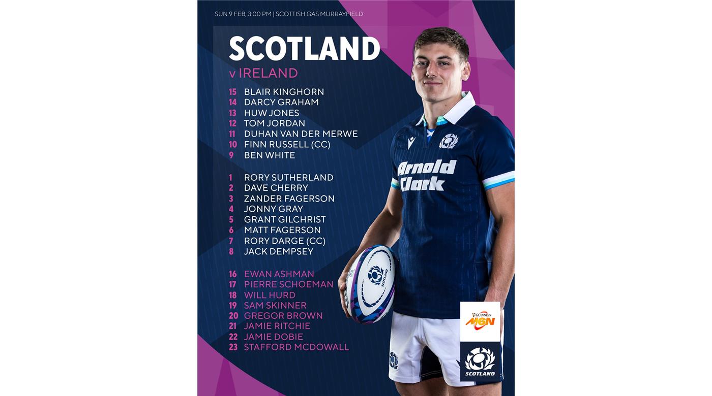 ESCOCIA CON TRES CAMBIOS INTENTARÁ BAJAR AL CAMPEÓN Y QUEDARSE CON LA PUNTA DEL 6N