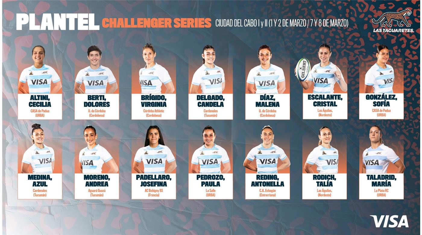 LAS YAGUARETÉS CON SU PLANTEL CONFIRMADO PARA JUGAR ANTE MÉXICO Y TAILANDIA EN EL CHALLENGER SERIES