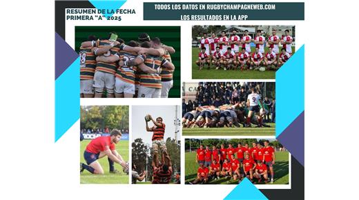VICTORIAS PARA LOS CINCO EQUIPOS QUE PELEAN ARRIBA EN LA PRIMERA "A"