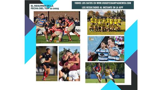 EN LA TARDE DE LOS CLÁSICOS TRIUNFARON BELGRANO ATHLETIC QUE SIGUE PRIMERO, CASI, SIC Y SAN LUIS