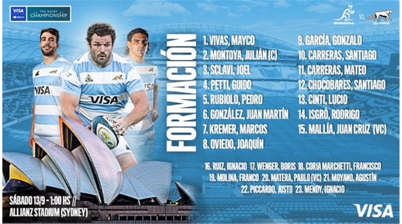 LOS ELEGIDOS POR FELIPE CONTEPOMI PARA LA REVANCHA ANTE AUSTRALIA 