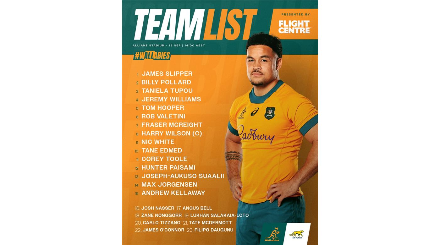 AUSTRALIA CON CUATRO CAMBIOS CONFIRMÓ SU EQUIPO PARA EL SEGUNDO PARTIDO ANTE LA ARGENTINA  