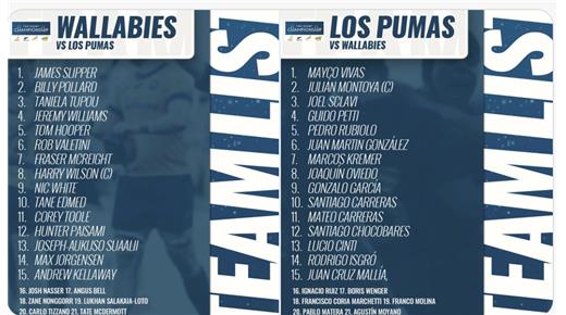 LOS WALLABIES ENFRENTAN A LOS PUMAS DESDE LA 1 DE LA MADRUGADA DE LA ARGENTINA