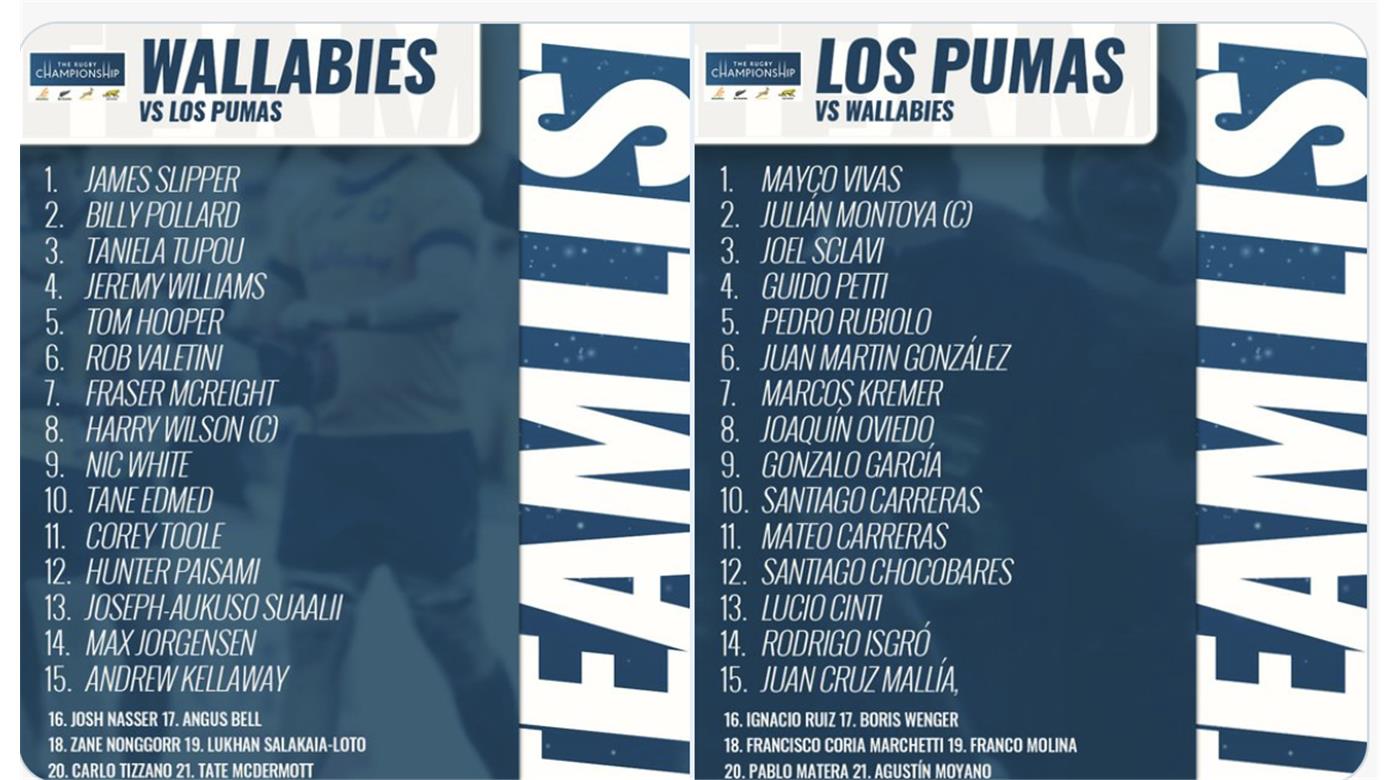 LOS WALLABIES ENFRENTAN A LOS PUMAS DESDE LA 1 DE LA MADRUGADA DE LA ARGENTINA