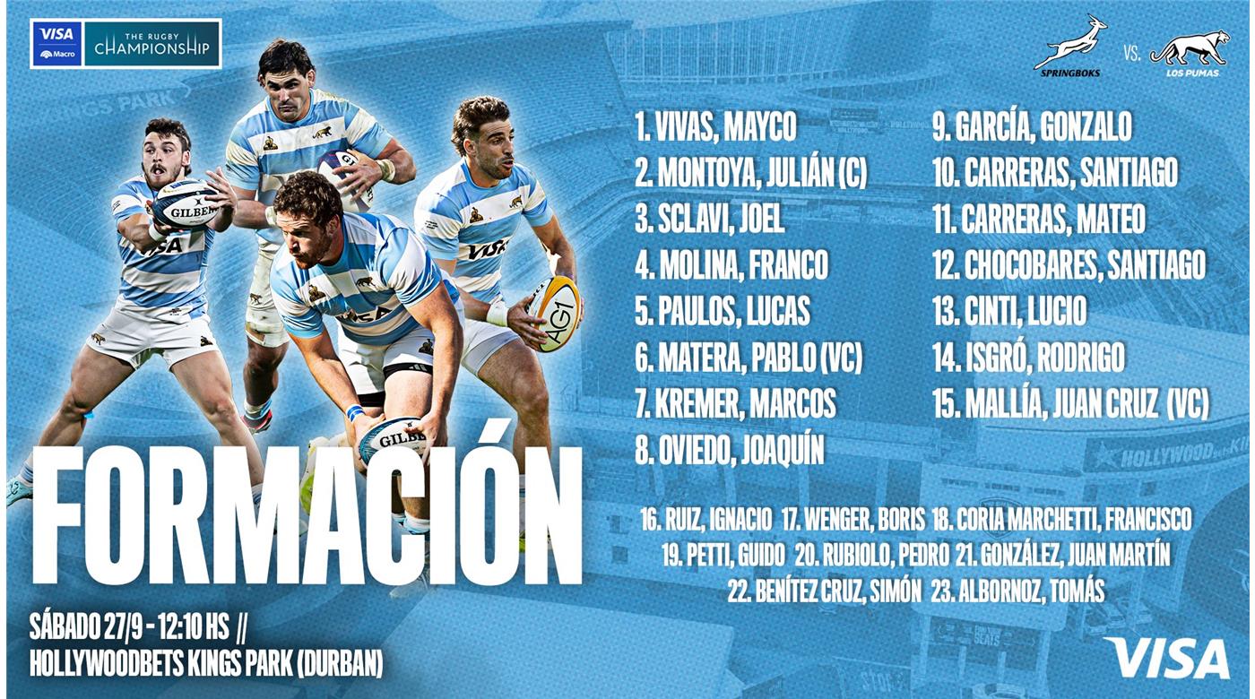 LOS PUMAS VAN POR LA HAZAÑA, EN LA CASA DEL CAMPEÓN DEL MUNDO, ANTE SUDÁFRICA