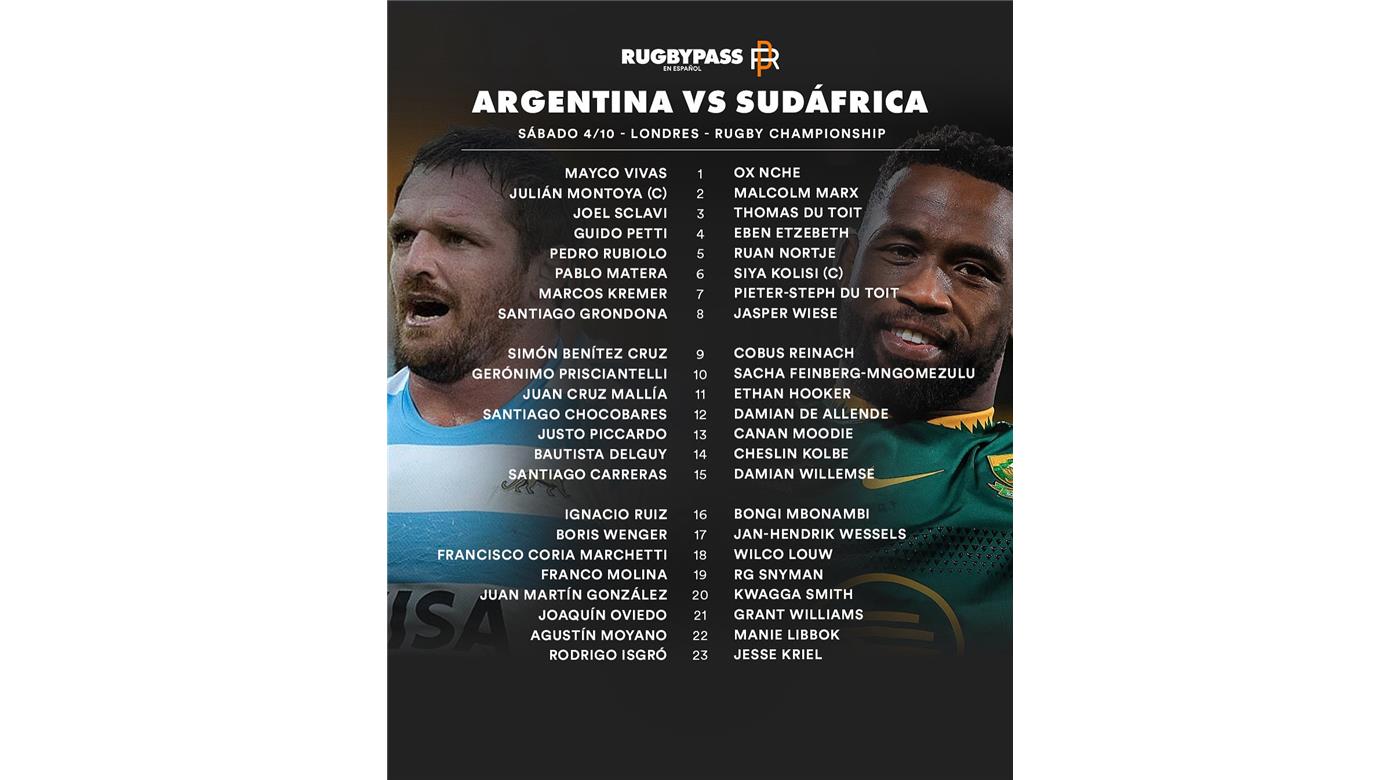 LOS PUMAS CIERRAN EL TORNEO CON LA REVANCHA ANTE SUDÁFRICA EN TWICKENHAM