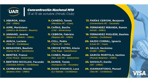 A PARTIR DE MAÑANA HABRÁ UNA NUEVA CONCENTRACIÓN NACIONAL DE LOS MENORES DE 19 AÑOS