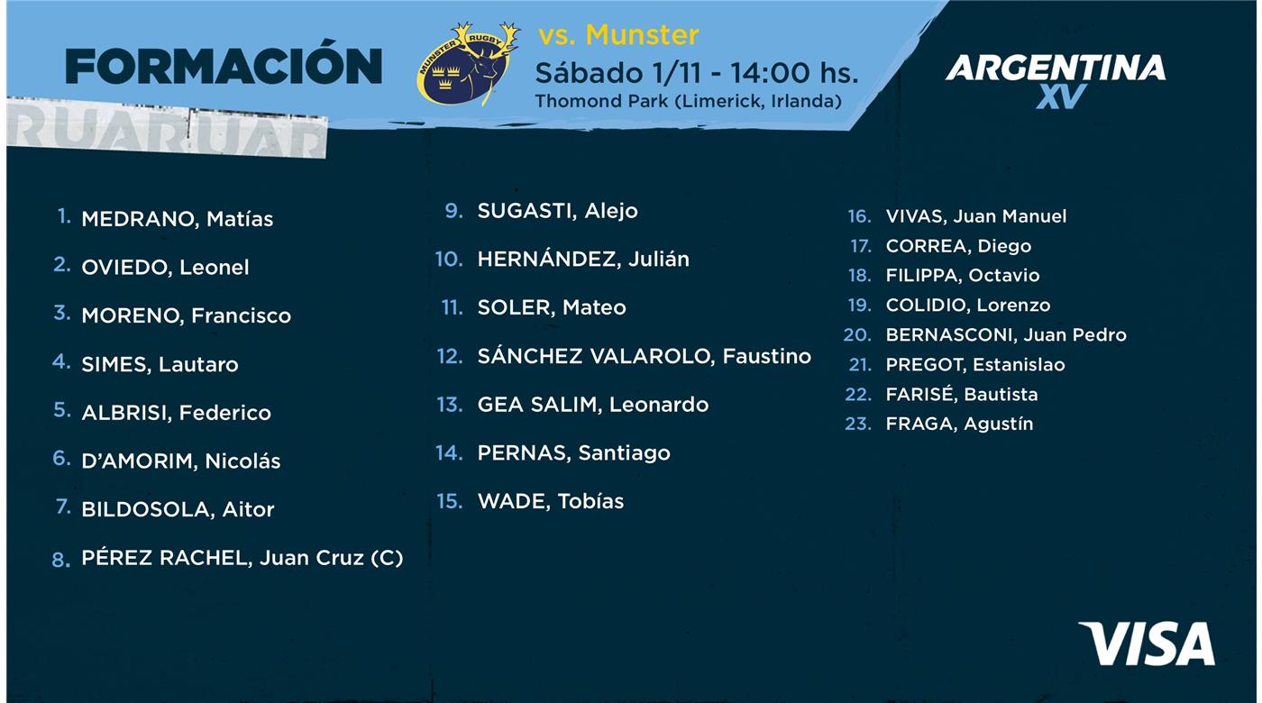 ARGENTINA XV ENFRENTARÁ AL MUNSTER, DE IRLANDA, EN EL PRIMER COMPROMISO DE NOVIEMBRE