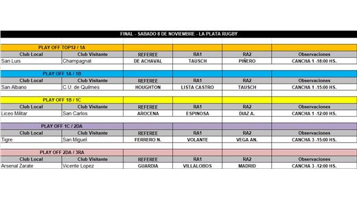 TRES DE LAS FINALES DEL ASCENSO TENDRÁN TV EN VIVO EN LA PLATA. ADEMÁS SE JUGARÁN EN VILLA DE MAYO Y PUCARÁ OTRAS FINALES.