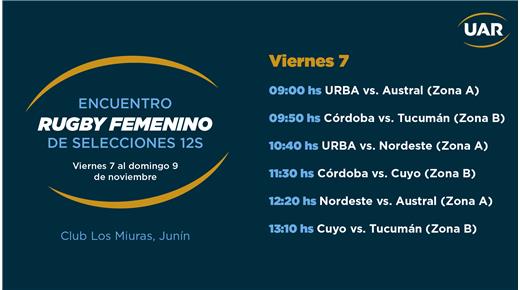 JUNÍN, LA NUEVA PARADA DEL RUGBY FEMENINO EN SU MODALIDAD DE DOCE JUGADORAS