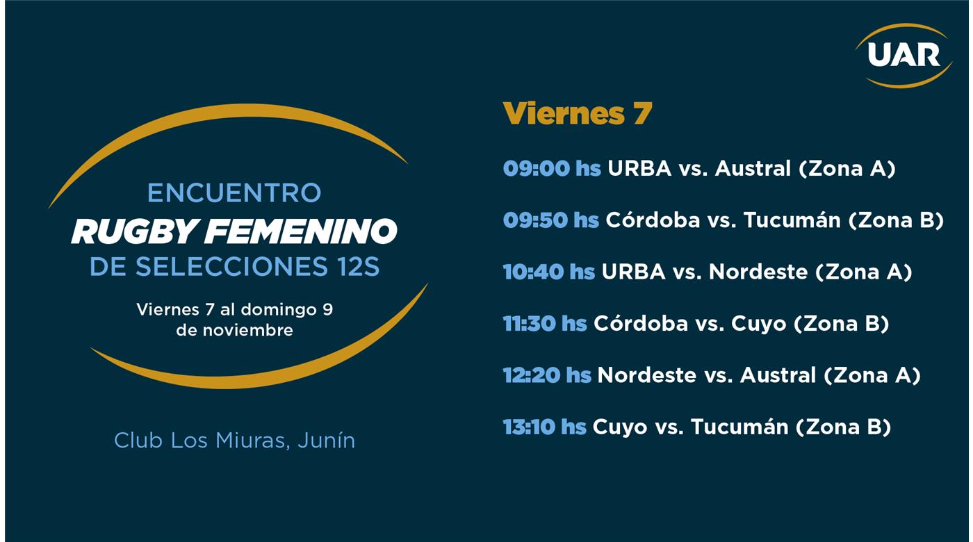 JUNÍN, LA NUEVA PARADA DEL RUGBY FEMENINO EN SU MODALIDAD DE DOCE JUGADORAS