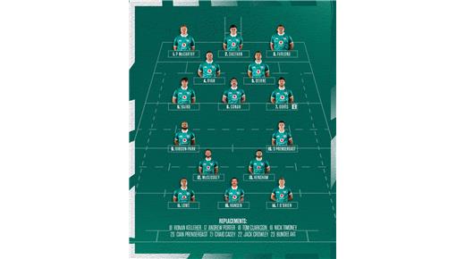 IRLANDA RECIBE A AUSTRALIA EN OTRO CHOQUE TRASCENDENTAL DE LA VENTANA