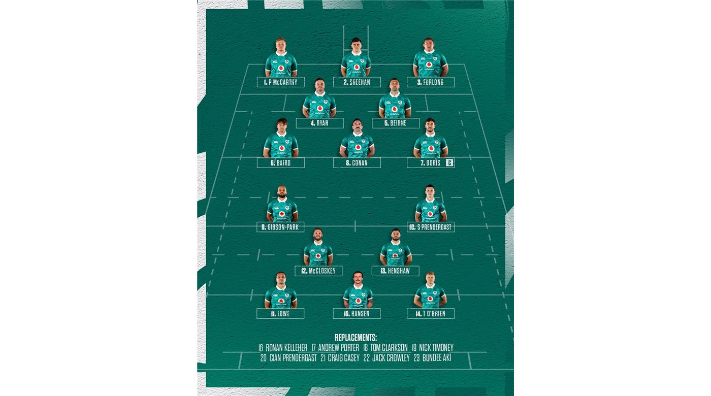IRLANDA RECIBE A AUSTRALIA EN OTRO CHOQUE TRASCENDENTAL DE LA VENTANA