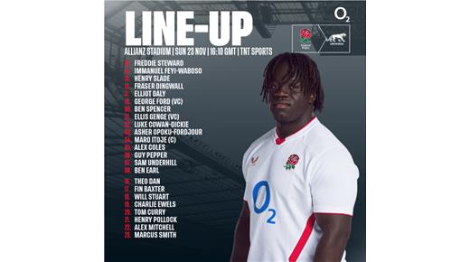 NUEVA VARIANTE EN INGLATERRA, SE LESIONÓ DINGWALL E INGRESA MAX OJOMOH, PARA RECIBIR EL DOMINGO A LOS PUMAS 