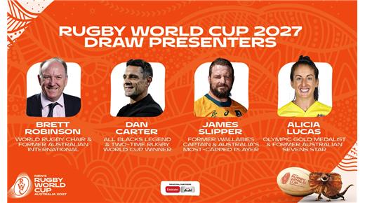 LAS 24 POSICIONES CONFIRMADAS PARA EL SORTEO DEL MUNDIAL DE AUSTRALIA 2027