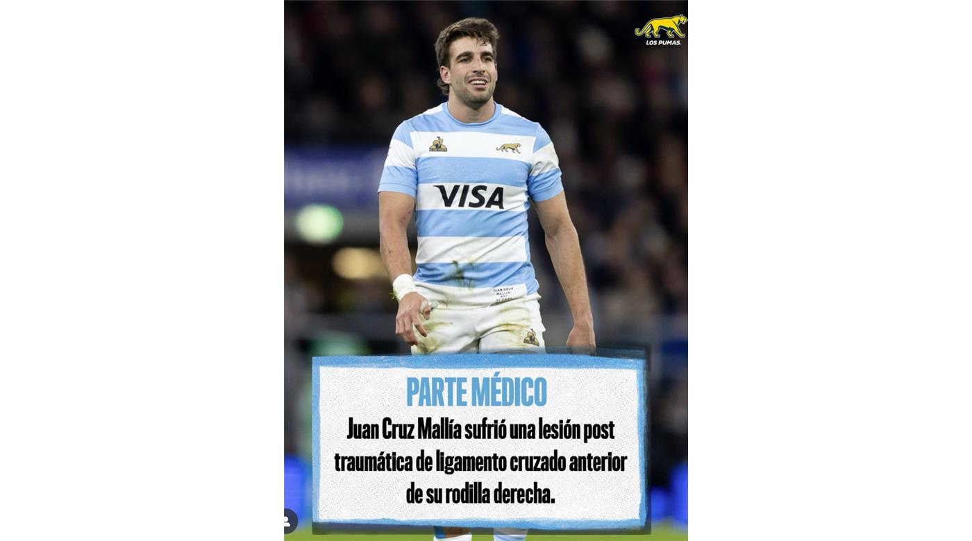 JUAN CRUZ MALLÍA SUFRIÓ UNA LESIÓN POST TRAUMÁTICA DEL LIGAMENTO CRUZADO ANTERIOR