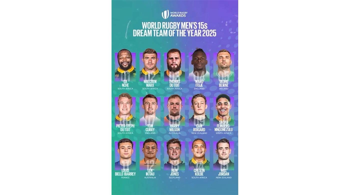 PARA WORLD RUGBY NINGÚN JUGADOR DE LOS PUMAS ESTÁ EN EL EQUIPO DEL AÑO 