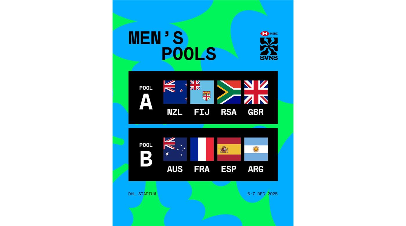 YA SE CONOCEN LAS ZONAS Y LOS HORARIOS PARA LA SEGUNDA PARADA DEL CIRCUITO MUNDIAL DE SEVEN