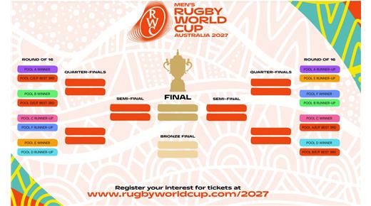 SE VIENE EL ESPERADO SORTEO DEL MUNDIAL 