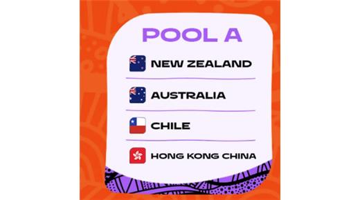 EL ANÁLISIS DEL GRUPO "A" DEL MUNDIAL DE AUSTRALIA 