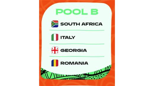 EL ANÁLISIS DEL GRUPO "B" DEL MUNDIAL DE AUSTRALIA 