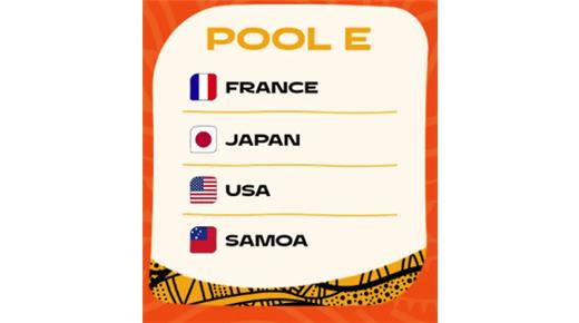 EL ANÁLISIS DE LA ZONA "E" DEL MUNDIAL DE AUSTRALIA