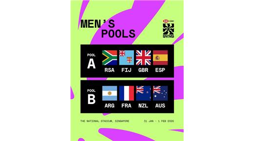 SE DEFINIÓ EL PLANTEL DE LOS PUMAS 7s PARA SINGAPUR Y PERTH