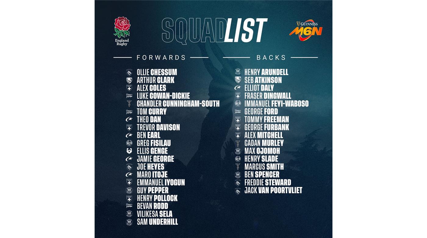 INGLATERRA CONFIRMÓ SU PLANTEL PARA JUGAR EL SEIS NACIONES 