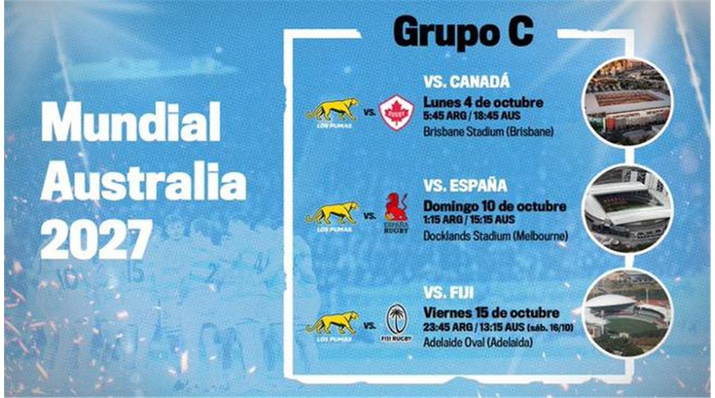 SE CONFIRMÓ EL FIXTURE DEL MUNDIAL DE AUSTRALIA 2027