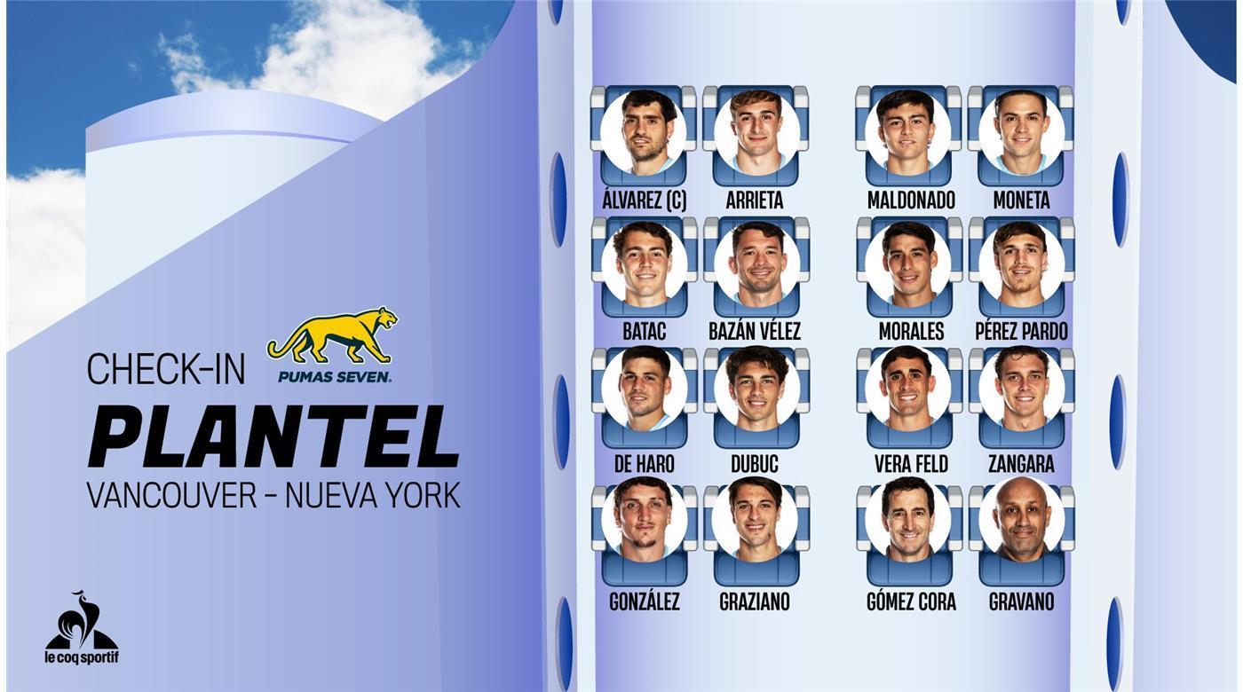 LOS PUMAS 7S ENFRENTARÁN A NUEVA ZELANDA E IRÁN EN BUSCA DEL QUINTO PUESTO EN VANCOUVER