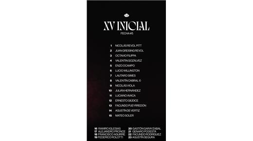 DOGOS ABRE LA QUINTA JORNADA DEL SUPER RUGBY AMERICAS ANTE EL CAMPEÓN PEÑAROL