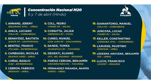 CONTINÚA LA CONCENTRACIÓN NACIONAL JUVENIL EN HINDÚ CLUB