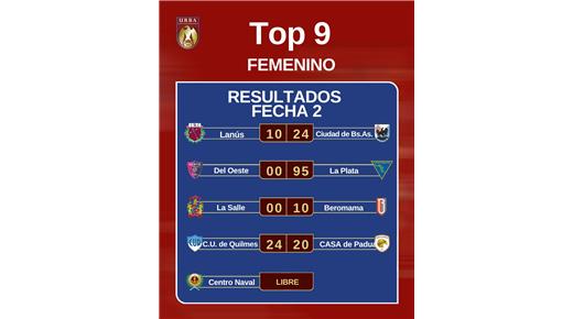 TORNEO FEMENINO : EL TOP 9 Y LA SEGUNDA FECHA DE LA URBA   