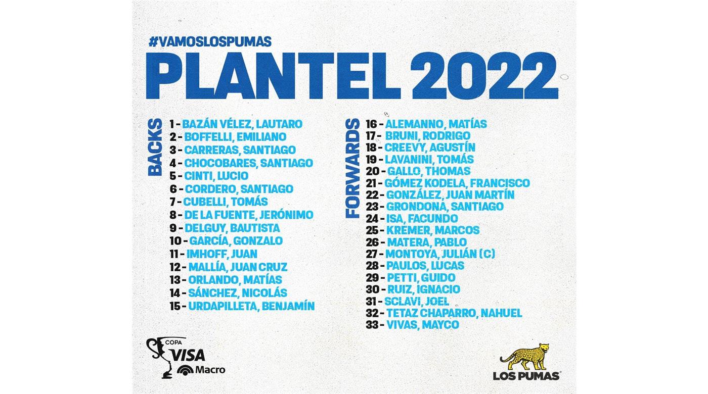 PLANTEL DE LOS PUMAS PARA LA VENTANA DE JULIO