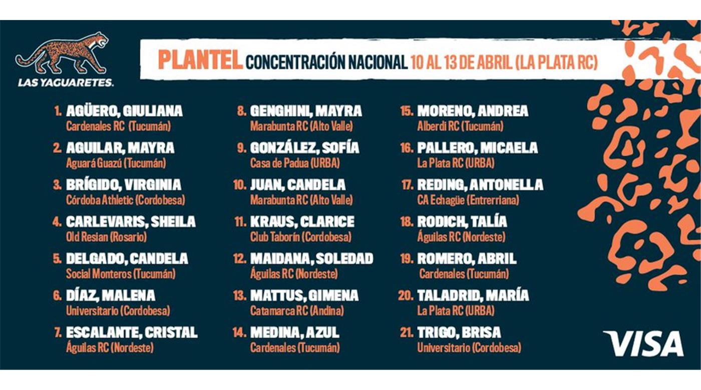 LAS YAGUARETÉS Y UNA NUEVA CONCENTRACIÓN NACIONAL 