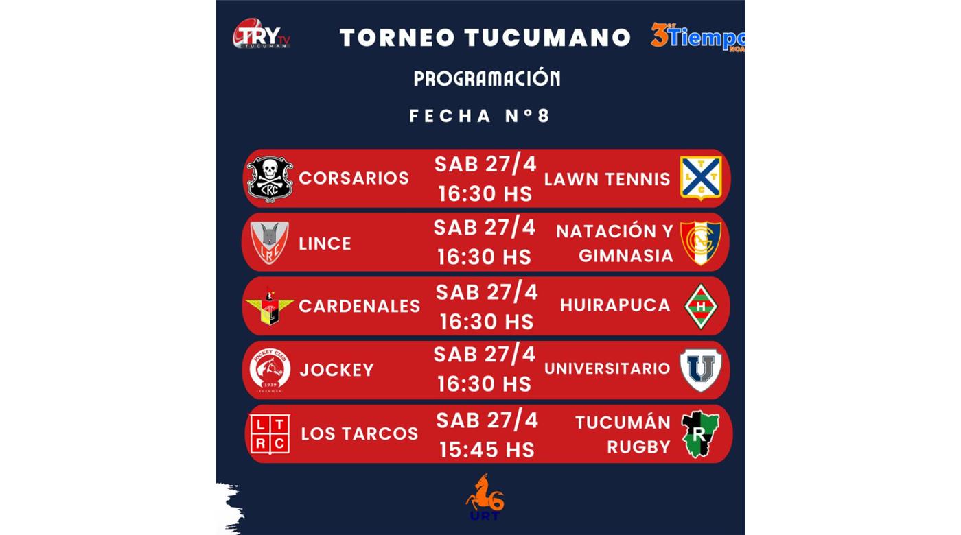 LA OCTAVA FECHA DEL TORNEO TUCUMANO SE JUGARÁ EN SIMULTÁNEO 