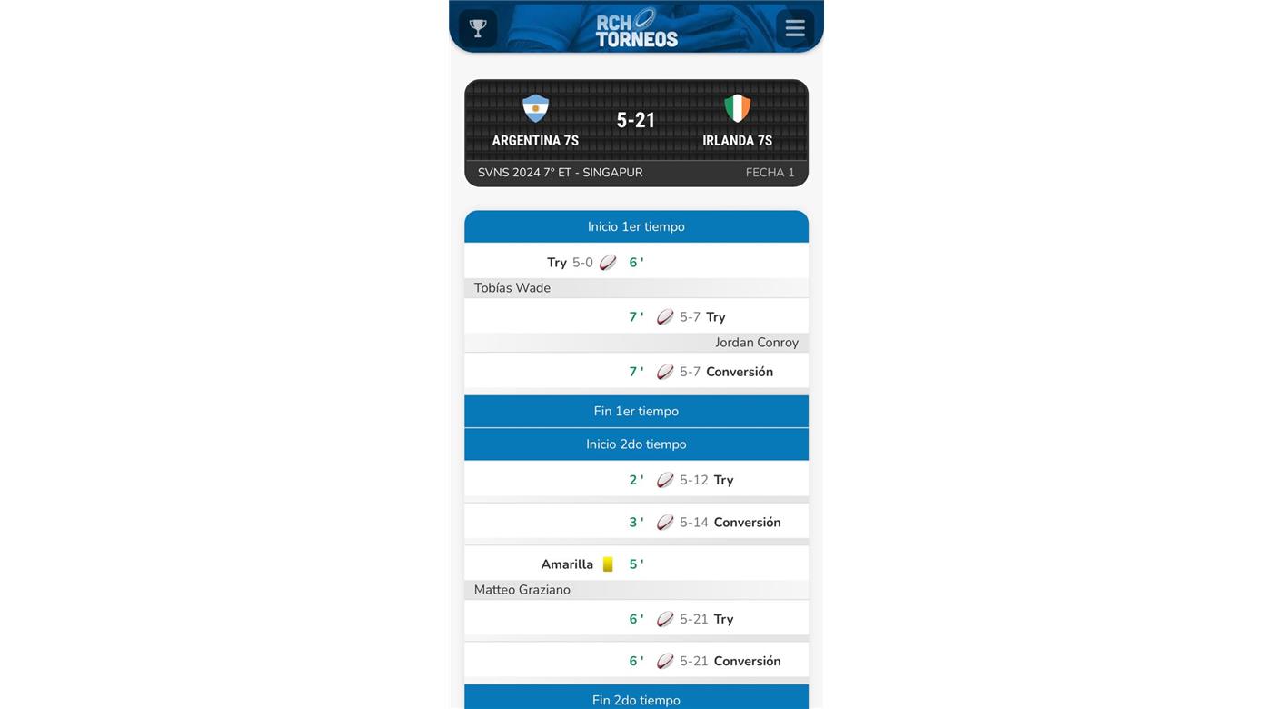 IRLANDA VENCIÓ A LOS PUMAS SEVEN EN LOS CUARTOS DE SINGAPUR