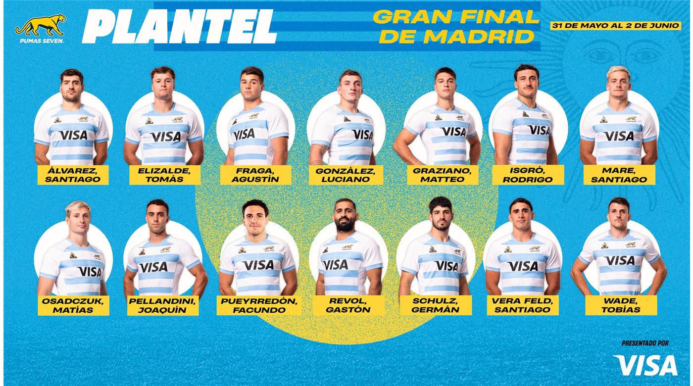SE CONFIRMARON LOS HORARIOS EN EL QUE JUGARÁN LOS EQUIPOS ARGENTINOS  EL SEVEN DE MADRID