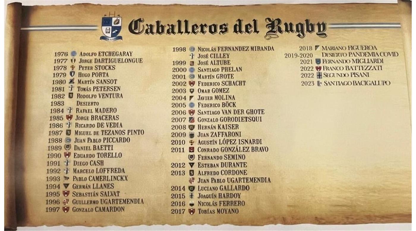 SE ENTREGARON LOS PREMIOS AVR AL 