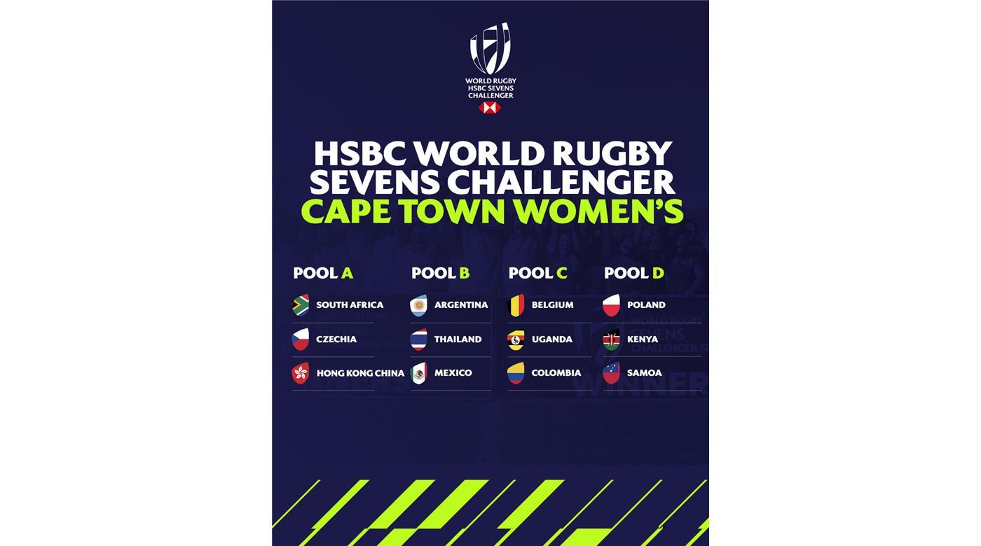 LAS YAGUARETÉS TIENEN RIVALES PARA LA PRIMERA ETAPA DEL CHALLENGER